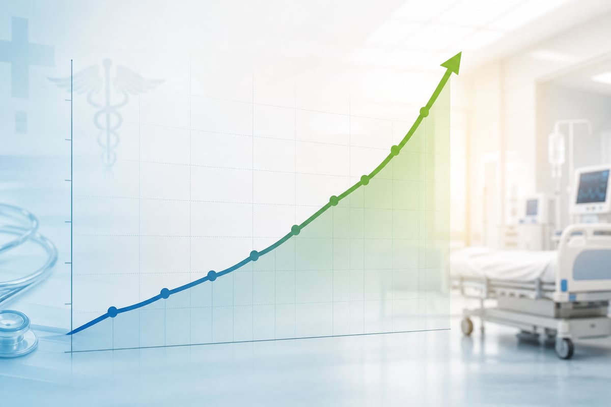 Rising Healthcare Costs Graph
