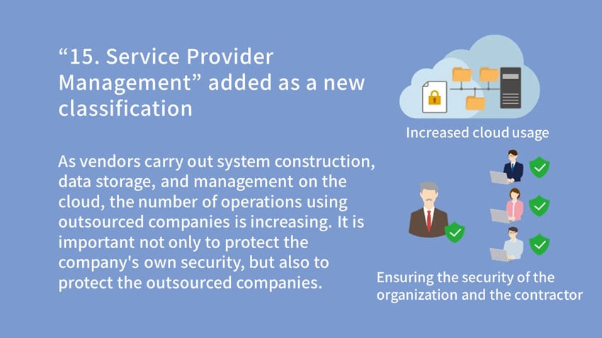 fig12_Service_Provider_Management