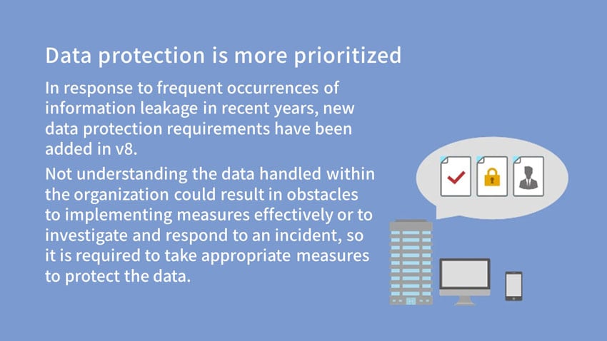 fig14_Data_protection_is_more_prioritized