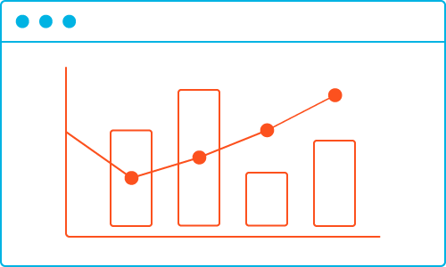 Threat Intelligence and Proactive Threat Remediation