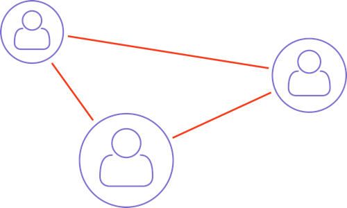 Improving security and efficiency while  maintaining shared privileged ID and passwords