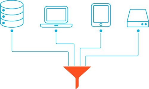 Cybersecuirty Machine Learning