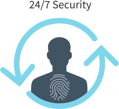 24/7 Security
